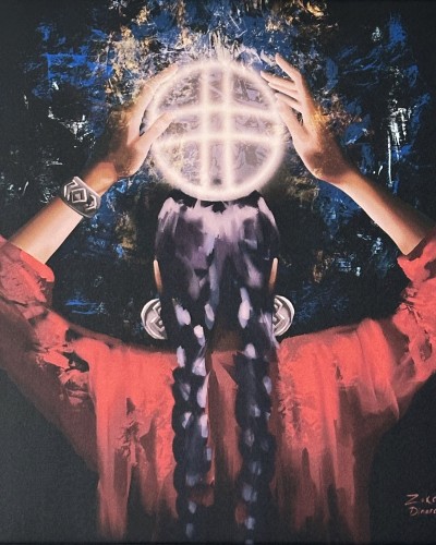 Шанырак Шанырак