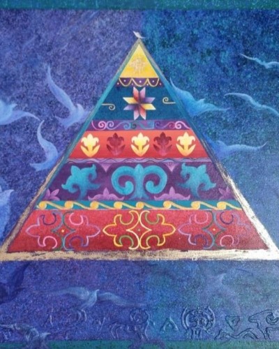 Тумар Тумар